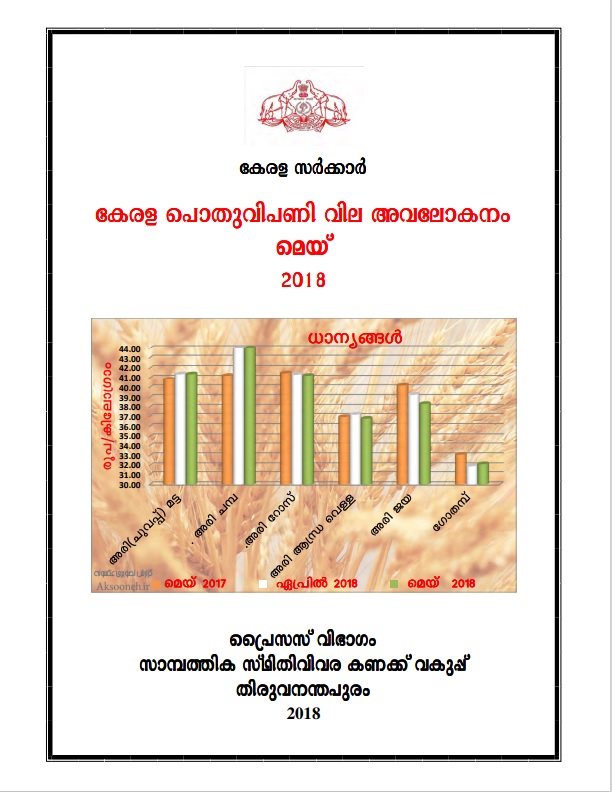 Kerala Pothu Vipani Vila Avalokanam  May  2018