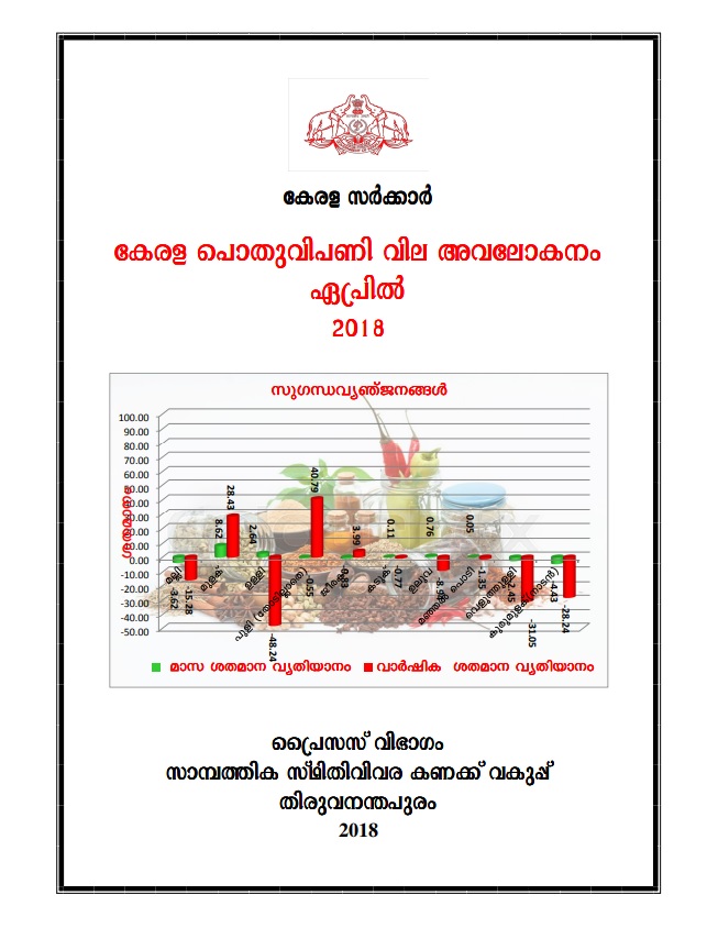 Kerala Pothu Vipani Vila Avalokanam April 2018