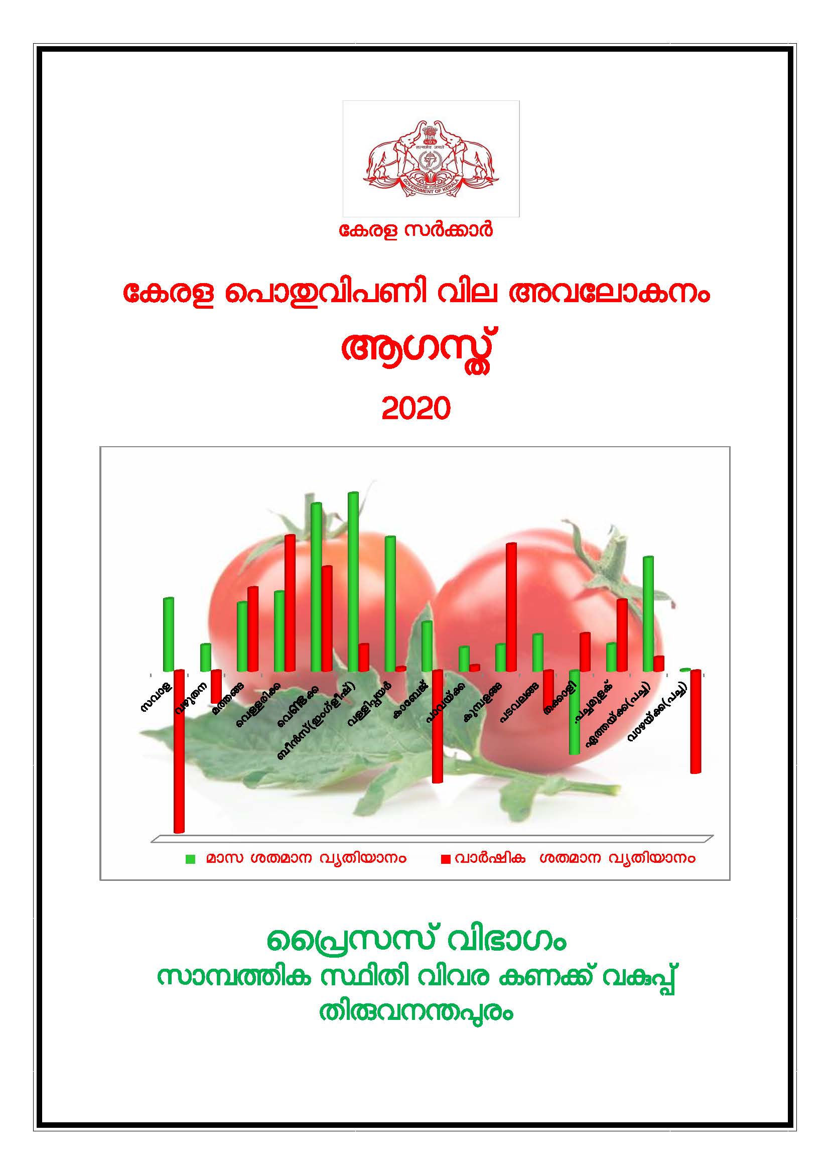 Kerala Pothu Vipani Vila Avalokanam August 2020