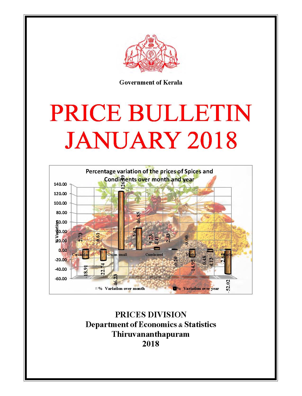 Price Bulletin January 2018