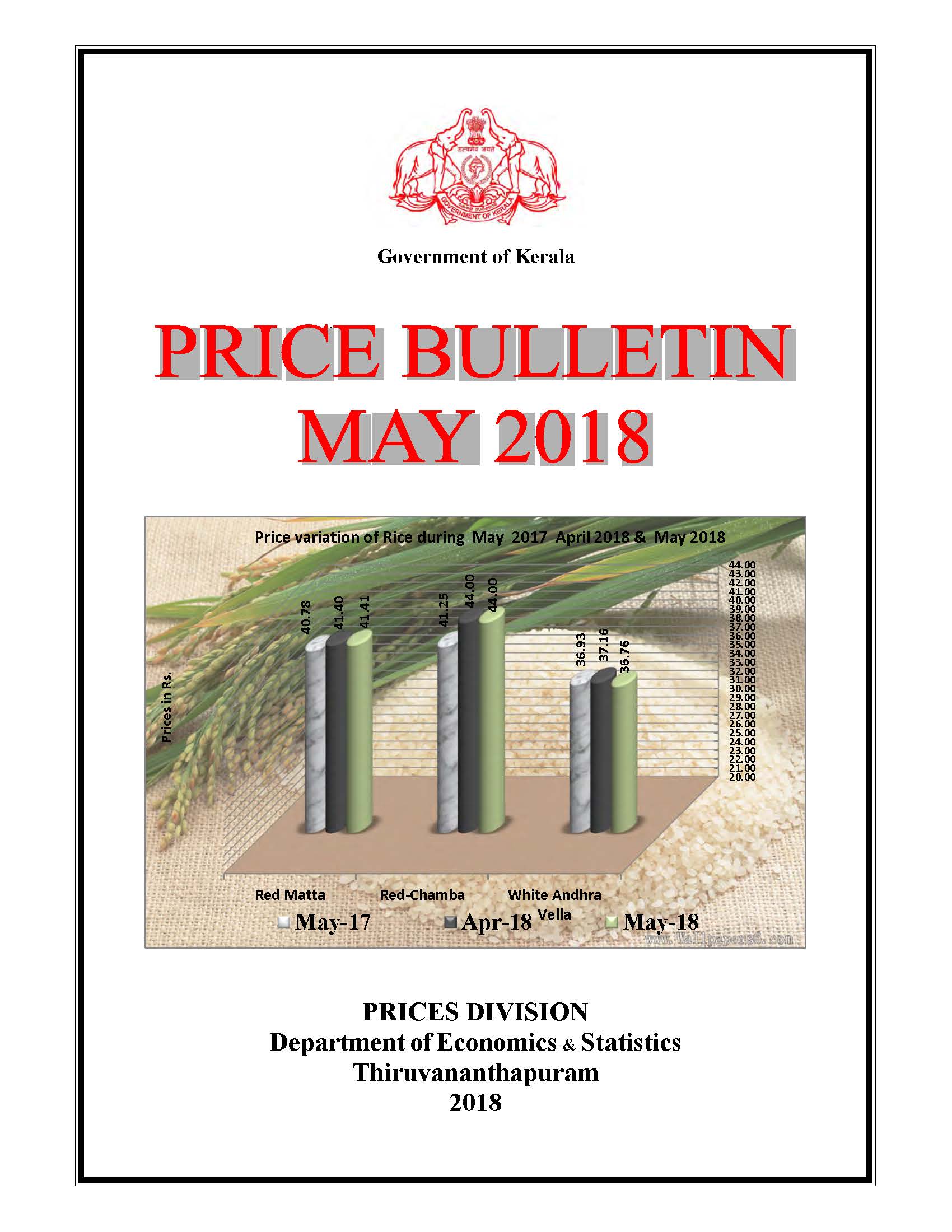 Price Bulletin May 2018