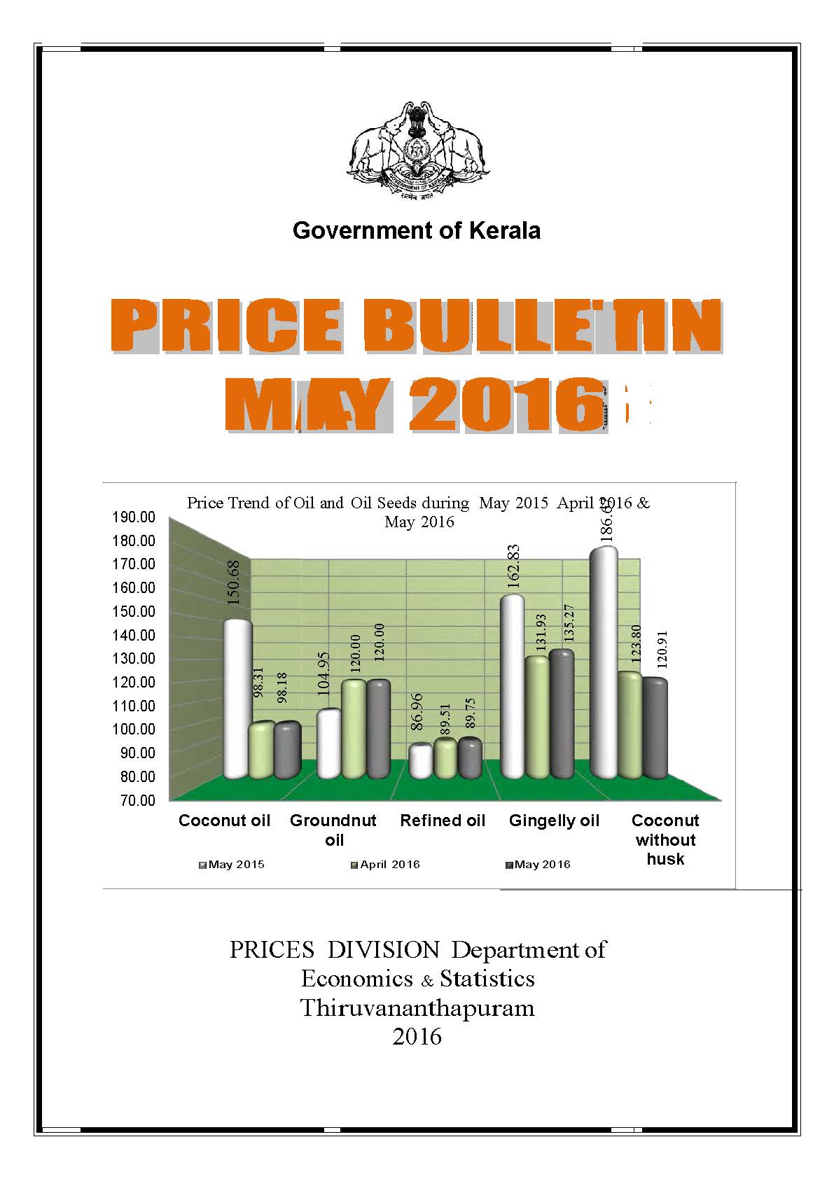 Price Bulletin May 2016