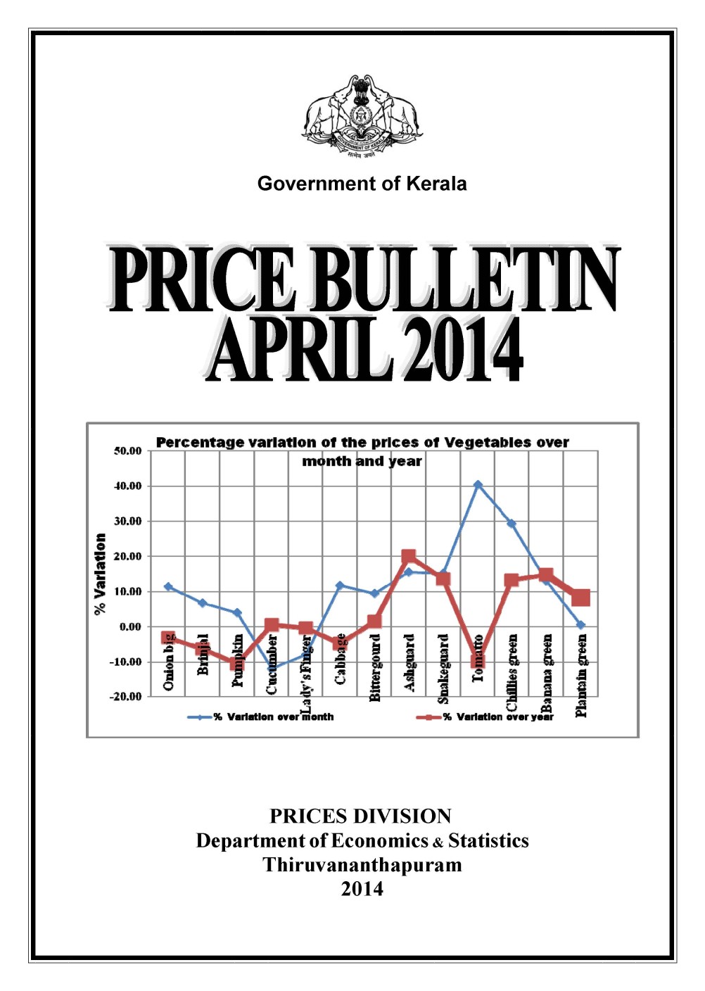 Price Bulletin April 2014