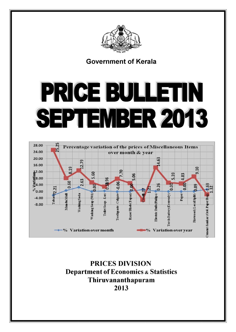 Price Bulletin September 2013