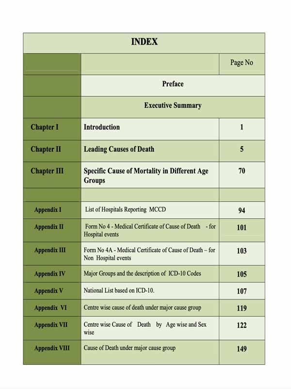 Medical Certification of Cause of death 2019