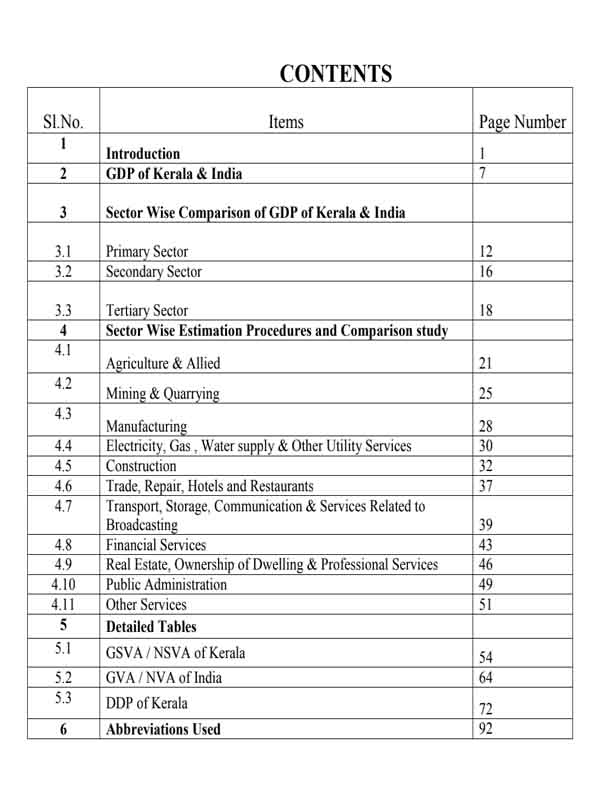 GDP of Kerala and India 2011-12 to 2015-16