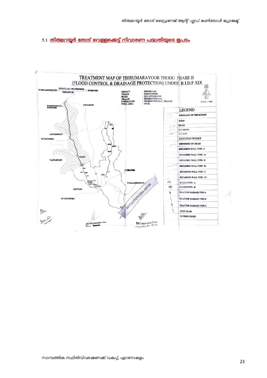 Evaluation Study on Soil Conservation in Ernakulam District 2022-23