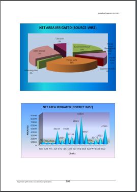 Report on Agricultural Statistics 2012-13