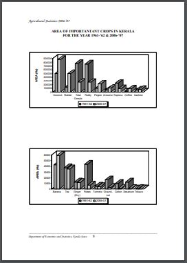 Report on Agriculture Statistics 2006-2007